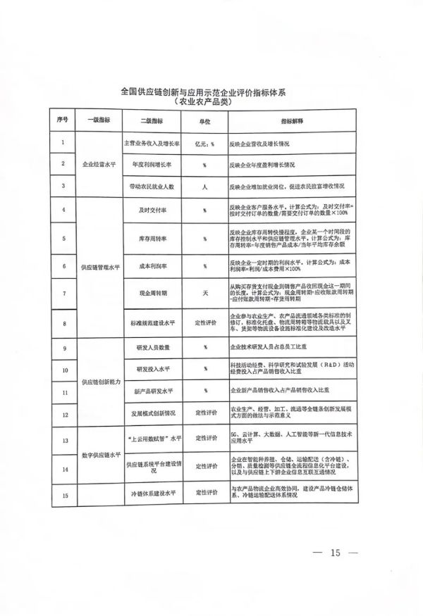 常德市中盛物流運(yùn)輸有限公司,常德物流運(yùn)輸公司,常德貨物運(yùn)輸,托盤運(yùn)營(yíng),托盤租賃,整車貨物運(yùn)輸 常德市中盛物流運(yùn)輸有限公司,常德物流運(yùn)輸公司,常德貨物運(yùn)輸,托盤運(yùn)營(yíng),托盤租賃,整車貨物運(yùn)輸