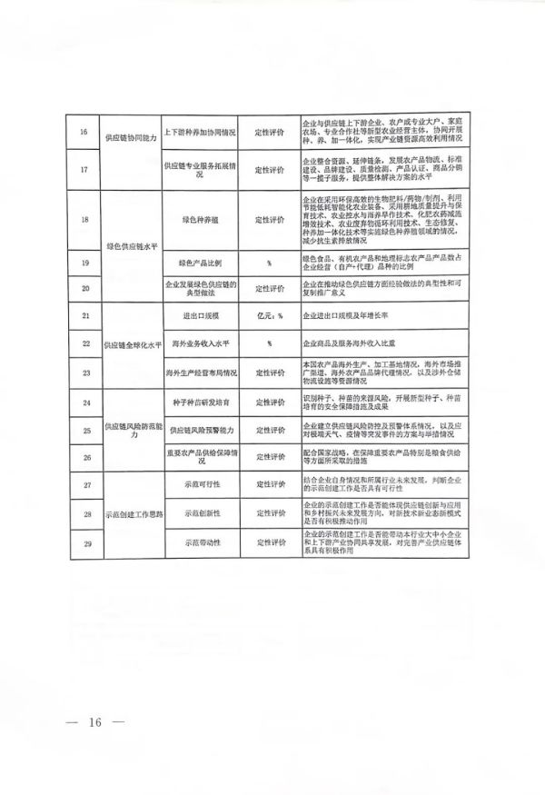 常德市中盛物流運(yùn)輸有限公司,常德物流運(yùn)輸公司,常德貨物運(yùn)輸,托盤運(yùn)營(yíng),托盤租賃,整車貨物運(yùn)輸 常德市中盛物流運(yùn)輸有限公司,常德物流運(yùn)輸公司,常德貨物運(yùn)輸,托盤運(yùn)營(yíng),托盤租賃,整車貨物運(yùn)輸