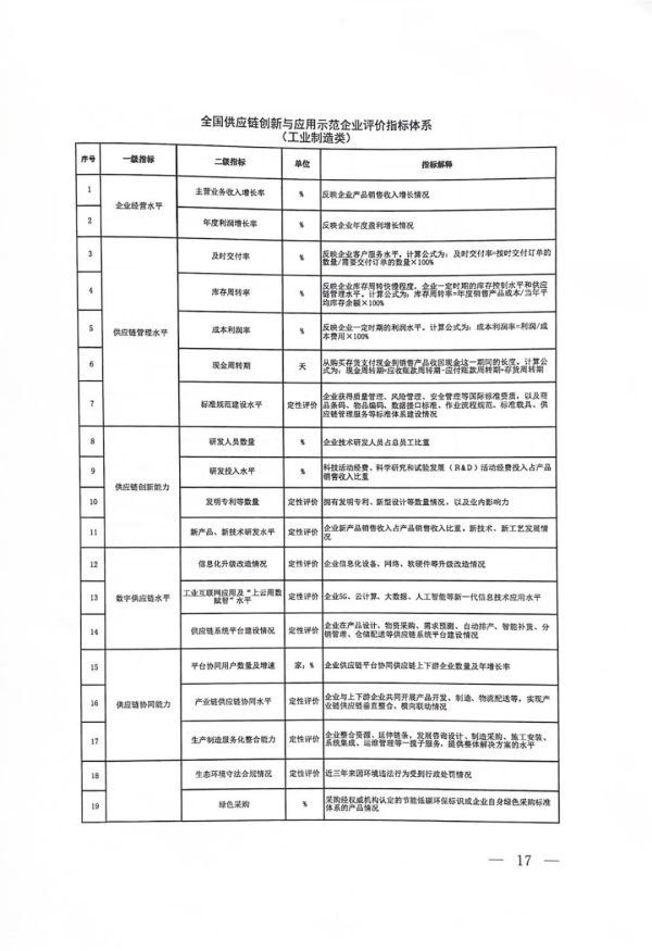 常德市中盛物流運(yùn)輸有限公司,常德物流運(yùn)輸公司,常德貨物運(yùn)輸,托盤運(yùn)營(yíng),托盤租賃,整車貨物運(yùn)輸 常德市中盛物流運(yùn)輸有限公司,常德物流運(yùn)輸公司,常德貨物運(yùn)輸,托盤運(yùn)營(yíng),托盤租賃,整車貨物運(yùn)輸