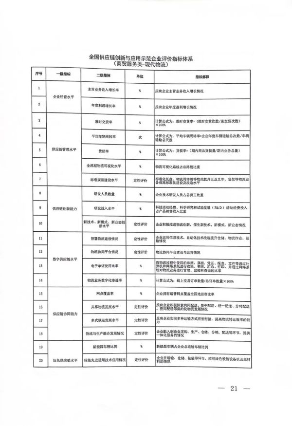 常德市中盛物流運(yùn)輸有限公司,常德物流運(yùn)輸公司,常德貨物運(yùn)輸,托盤運(yùn)營(yíng),托盤租賃,整車貨物運(yùn)輸 常德市中盛物流運(yùn)輸有限公司,常德物流運(yùn)輸公司,常德貨物運(yùn)輸,托盤運(yùn)營(yíng),托盤租賃,整車貨物運(yùn)輸