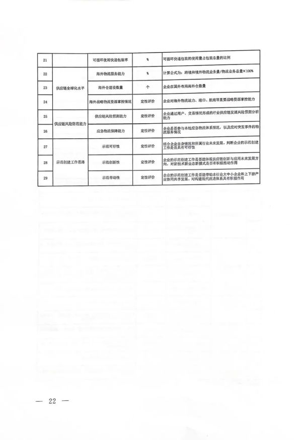 常德市中盛物流運(yùn)輸有限公司,常德物流運(yùn)輸公司,常德貨物運(yùn)輸,托盤運(yùn)營(yíng),托盤租賃,整車貨物運(yùn)輸 常德市中盛物流運(yùn)輸有限公司,常德物流運(yùn)輸公司,常德貨物運(yùn)輸,托盤運(yùn)營(yíng),托盤租賃,整車貨物運(yùn)輸