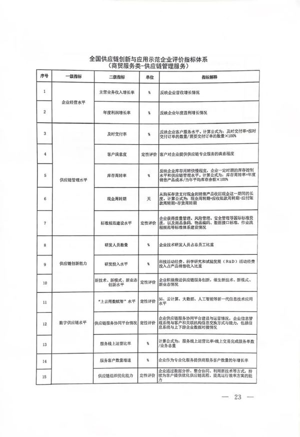 常德市中盛物流運(yùn)輸有限公司,常德物流運(yùn)輸公司,常德貨物運(yùn)輸,托盤運(yùn)營(yíng),托盤租賃,整車貨物運(yùn)輸 常德市中盛物流運(yùn)輸有限公司,常德物流運(yùn)輸公司,常德貨物運(yùn)輸,托盤運(yùn)營(yíng),托盤租賃,整車貨物運(yùn)輸