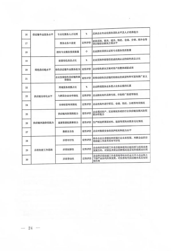 常德市中盛物流運(yùn)輸有限公司,常德物流運(yùn)輸公司,常德貨物運(yùn)輸,托盤運(yùn)營(yíng),托盤租賃,整車貨物運(yùn)輸 常德市中盛物流運(yùn)輸有限公司,常德物流運(yùn)輸公司,常德貨物運(yùn)輸,托盤運(yùn)營(yíng),托盤租賃,整車貨物運(yùn)輸