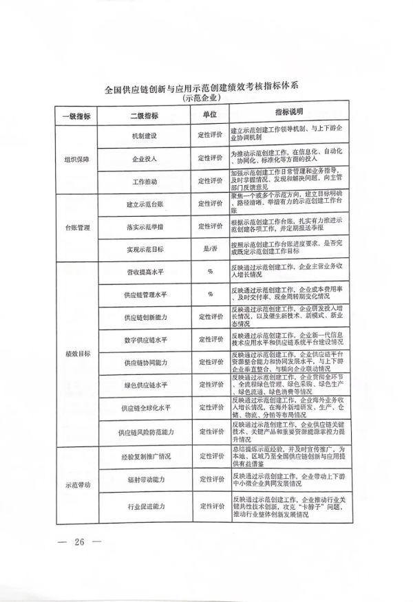 常德市中盛物流運(yùn)輸有限公司,常德物流運(yùn)輸公司,常德貨物運(yùn)輸,托盤運(yùn)營(yíng),托盤租賃,整車貨物運(yùn)輸 常德市中盛物流運(yùn)輸有限公司,常德物流運(yùn)輸公司,常德貨物運(yùn)輸,托盤運(yùn)營(yíng),托盤租賃,整車貨物運(yùn)輸