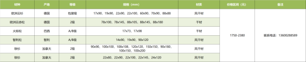 常德市中盛物流運(yùn)輸有限公司,常德物流運(yùn)輸公司,常德貨物運(yùn)輸,托盤運(yùn)營(yíng),托盤租賃,整車貨物運(yùn)輸 常德市中盛物流運(yùn)輸有限公司,常德物流運(yùn)輸公司,常德貨物運(yùn)輸,托盤運(yùn)營(yíng),托盤租賃,整車貨物運(yùn)輸