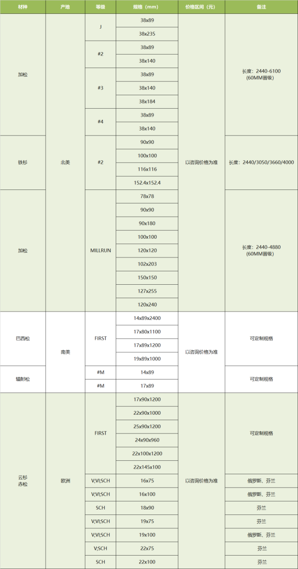 常德市中盛物流運(yùn)輸有限公司,常德物流運(yùn)輸公司,常德貨物運(yùn)輸,托盤運(yùn)營(yíng),托盤租賃,整車貨物運(yùn)輸 常德市中盛物流運(yùn)輸有限公司,常德物流運(yùn)輸公司,常德貨物運(yùn)輸,托盤運(yùn)營(yíng),托盤租賃,整車貨物運(yùn)輸