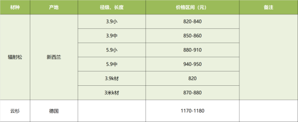 常德市中盛物流運(yùn)輸有限公司,常德物流運(yùn)輸公司,常德貨物運(yùn)輸,托盤運(yùn)營(yíng),托盤租賃,整車貨物運(yùn)輸 常德市中盛物流運(yùn)輸有限公司,常德物流運(yùn)輸公司,常德貨物運(yùn)輸,托盤運(yùn)營(yíng),托盤租賃,整車貨物運(yùn)輸